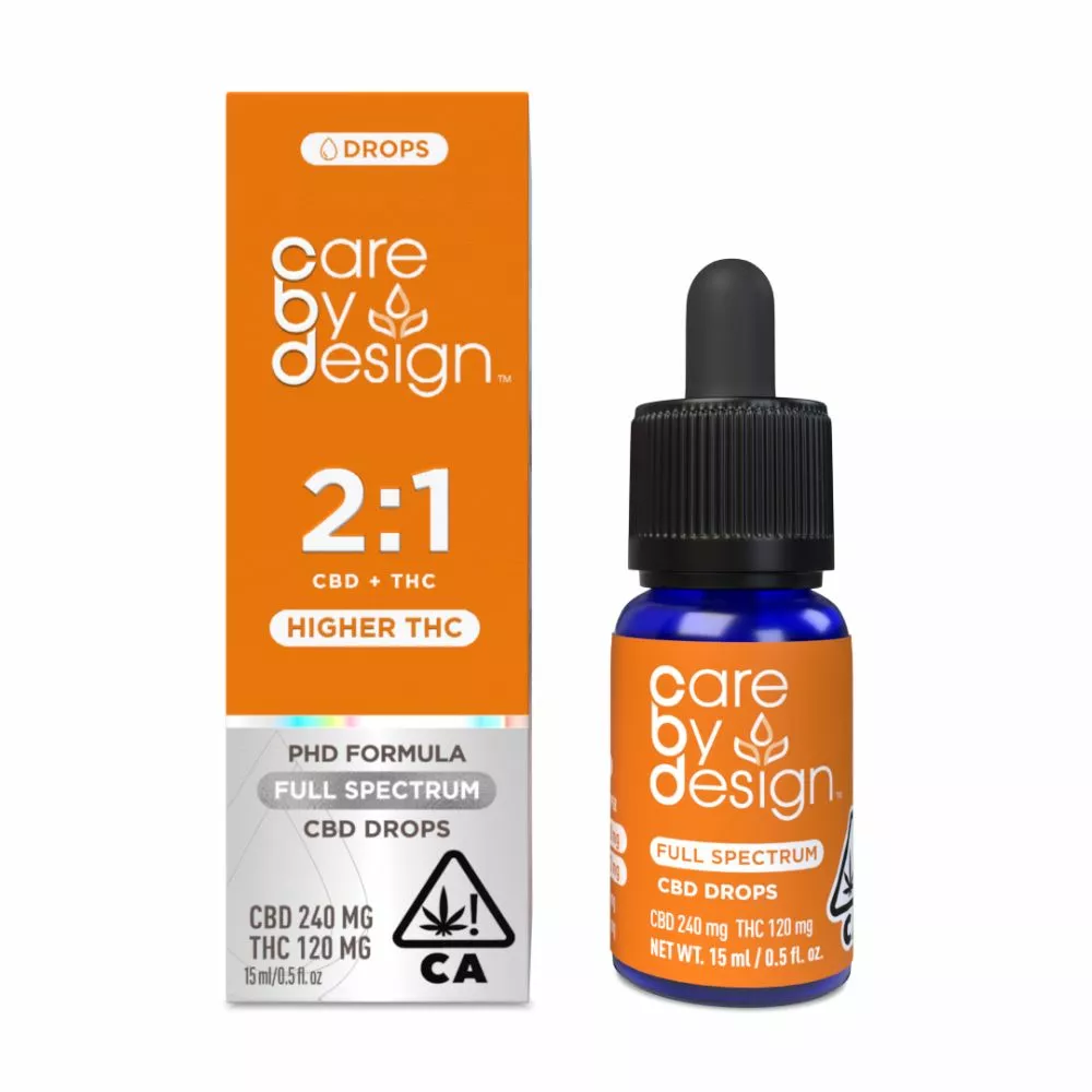 care_by_design_-